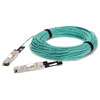 QSFP-40G-AOC90M-FT-C