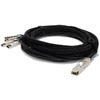 QFX-QSFP-DACBO-1M-C